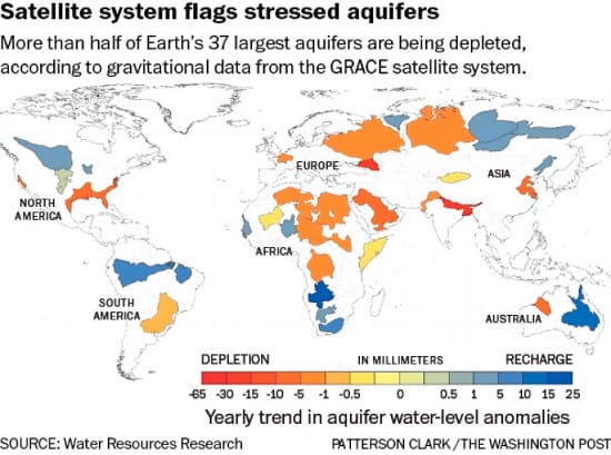 Aquifer depletion_550_Water Resources Research