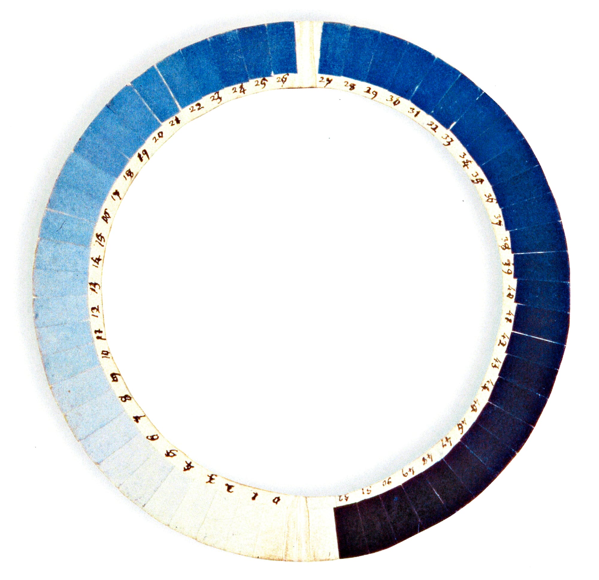 Cyanometer-