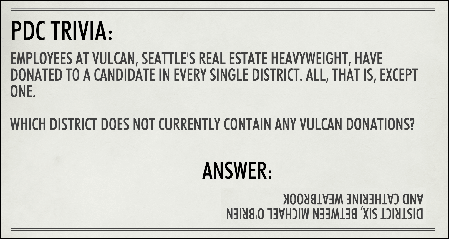 PDC TRIVIA