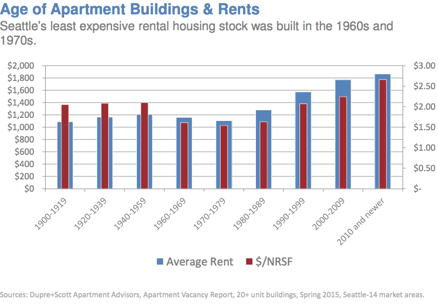 Screen Shot 2015-07-30 at 2.03.14 PM