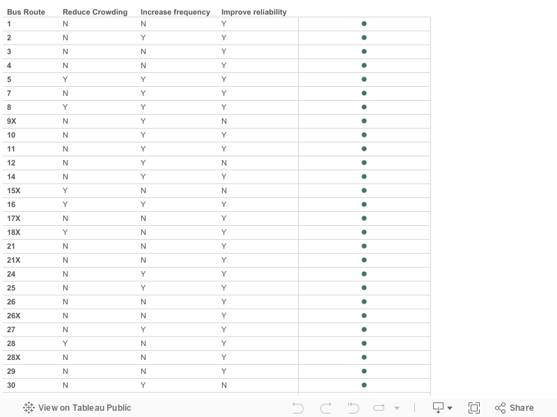 Sheet 1 