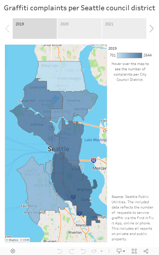 Graffiti complaints per Seattle council district