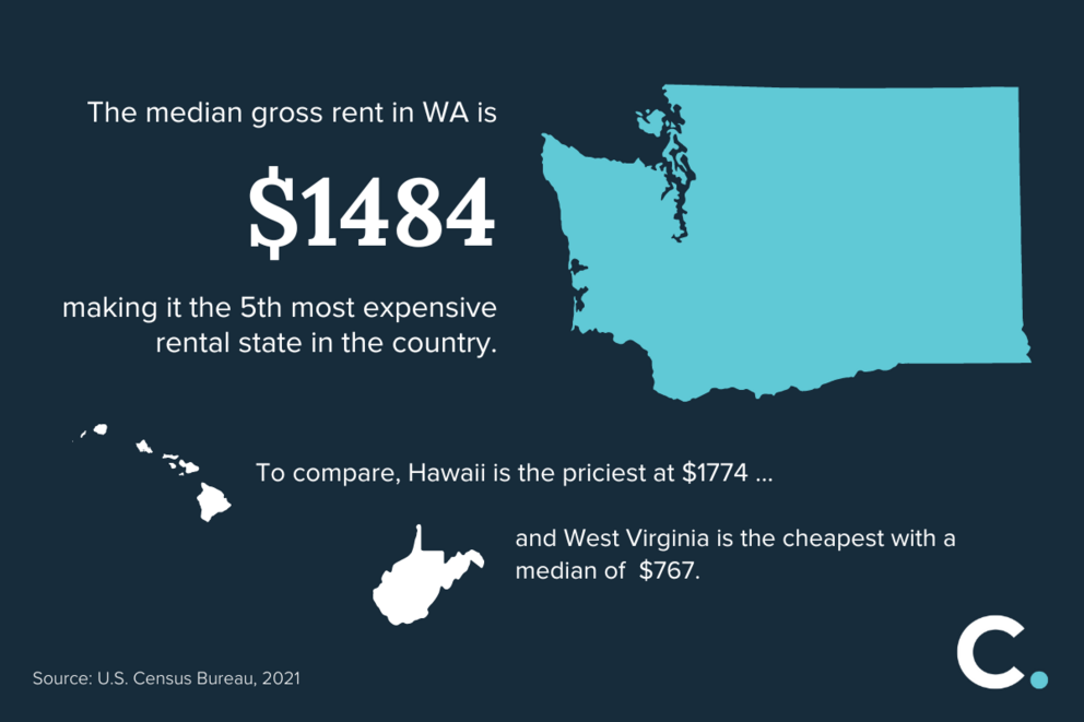 mapt of Washington