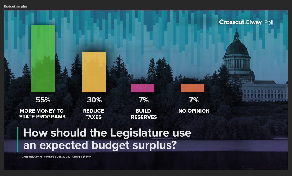 graphic